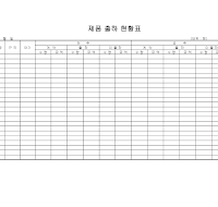 제품 출하 현황표 제품 출하 현황표